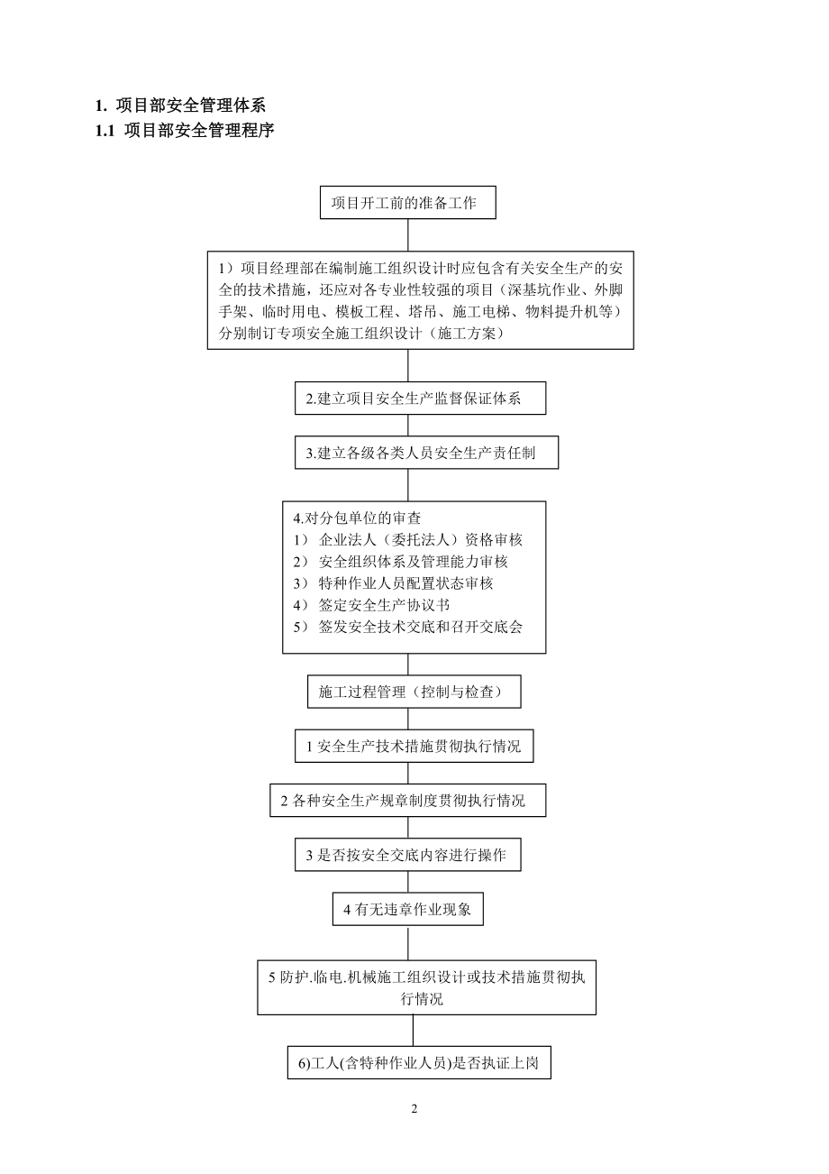 施工项目安全管理实施细则参考模板范本.doc_第2页