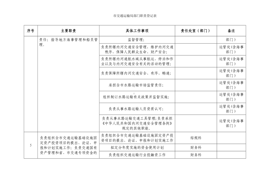 市交通运输局部门职责登记表参考模板范本.doc_第3页