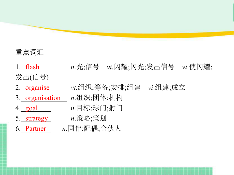 新人教版(2019新版)《高中英语》必修第一册Welcome unit Discovering Useful Structures & Listening and Talking 知识点讲练 ppt课件.pptx_第2页