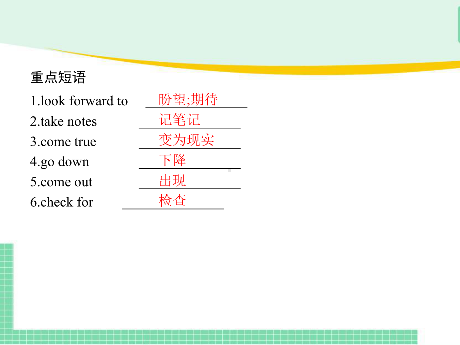 新人教版(2019新版)《高中英语》必修第一册Welcome unit Discovering Useful Structures & Listening and Talking 知识点讲练 ppt课件.pptx_第3页