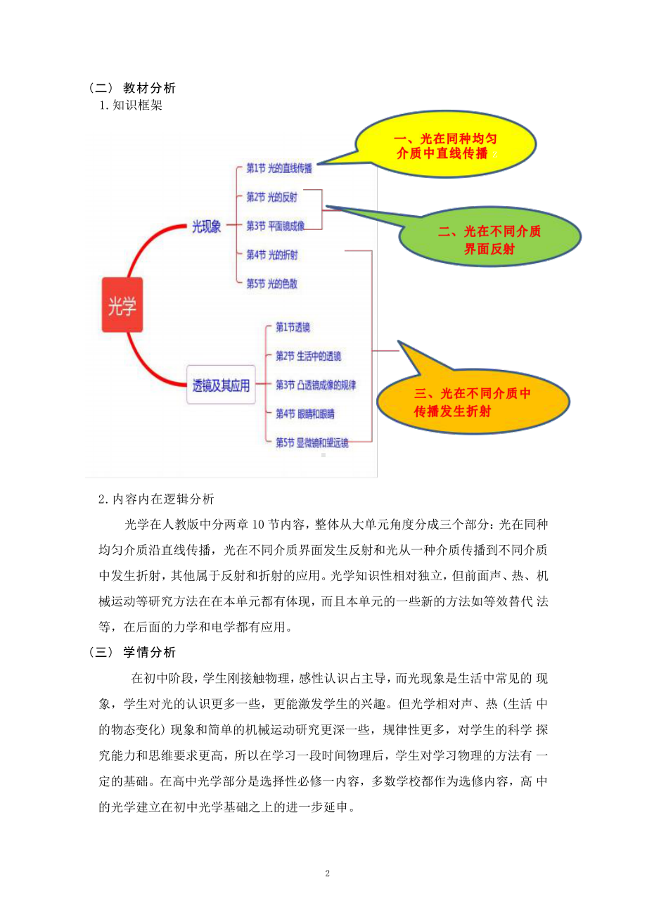 [信息技术2.0微能力]：中学八年级物理上（第四章）光的反射及规律-中小学作业设计大赛获奖优秀作品[模板]-《义务教育物理课程标准（2022年版）》.pdf_第3页