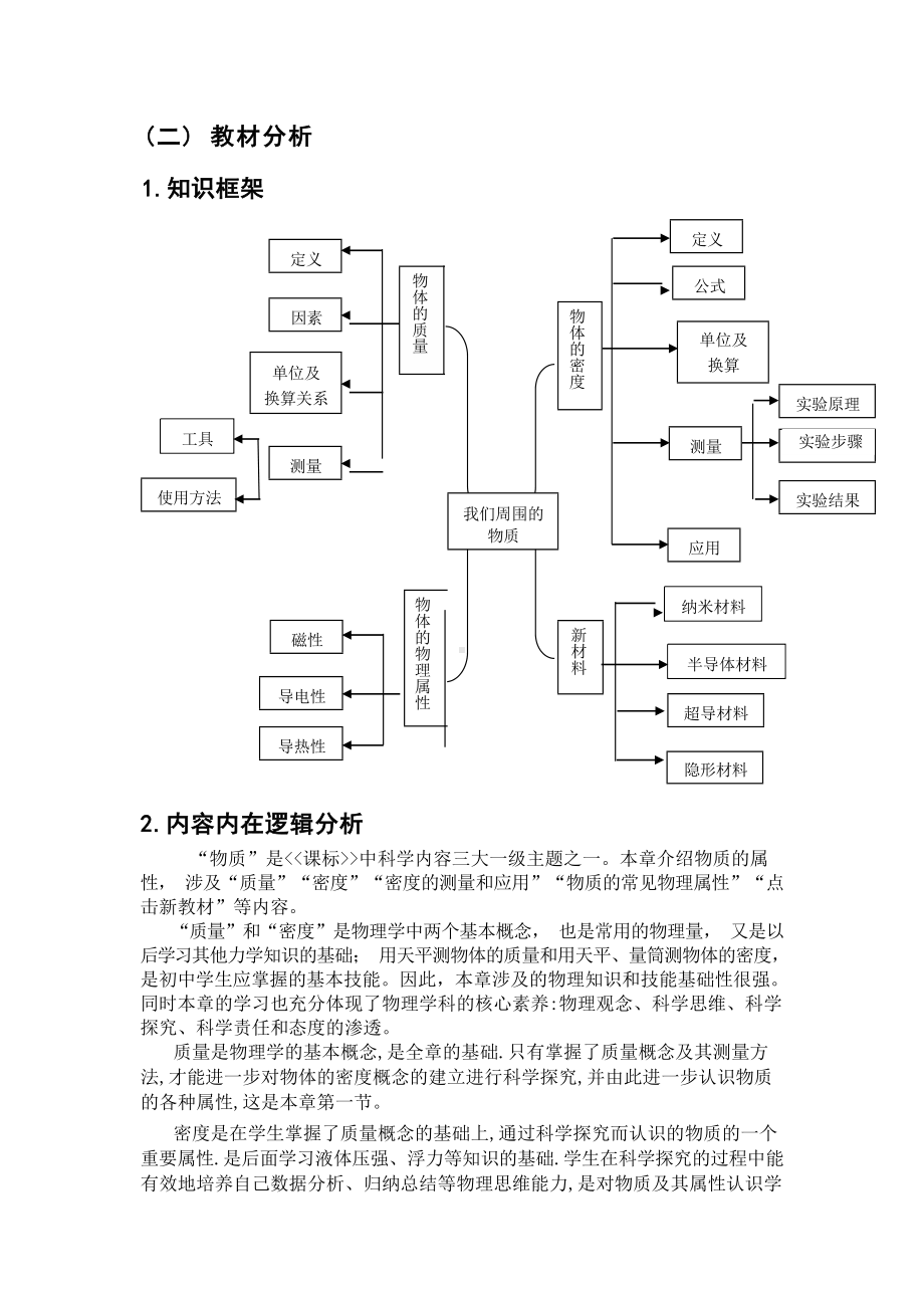 [信息技术2.0微能力]：中学八年级物理上（第五章）-中小学作业设计大赛获奖优秀作品[模板]-《义务教育物理课程标准（2022年版）》.docx_第3页