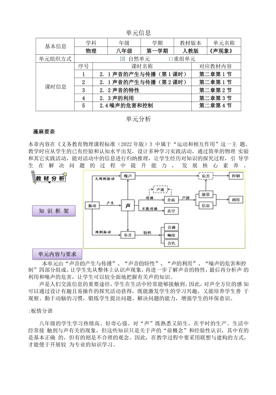 [信息技术2.0微能力]：中学八年级物理上（第二章）噪声的危害和控制-中小学作业设计大赛获奖优秀作品[模板]-《义务教育物理课程标准（2022年版）》.pdf_第2页