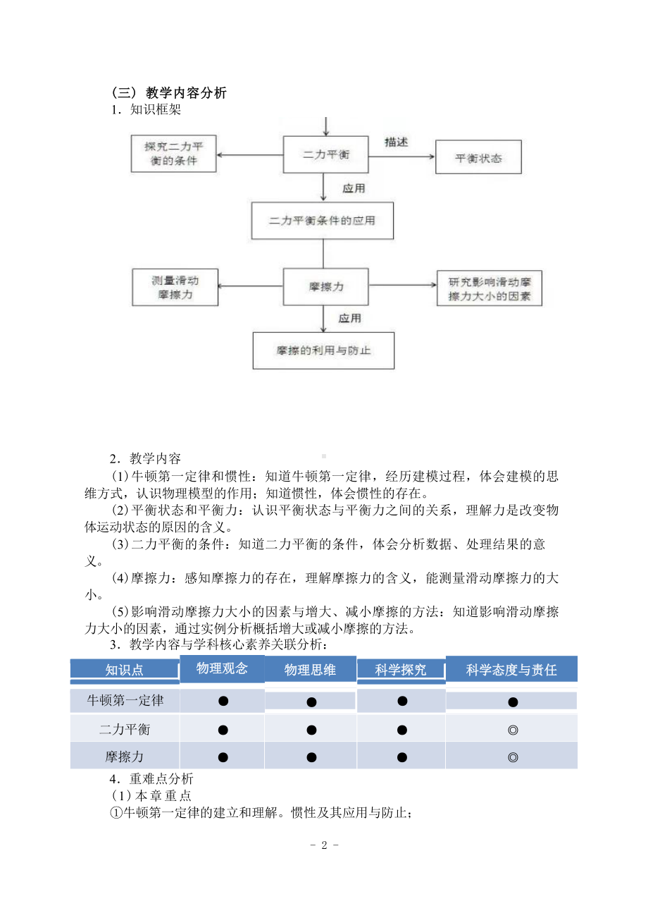 [信息技术2.0微能力]：中学八年级物理下（第八章）摩擦力-中小学作业设计大赛获奖优秀作品-《义务教育物理课程标准（2022年版）》.docx_第3页