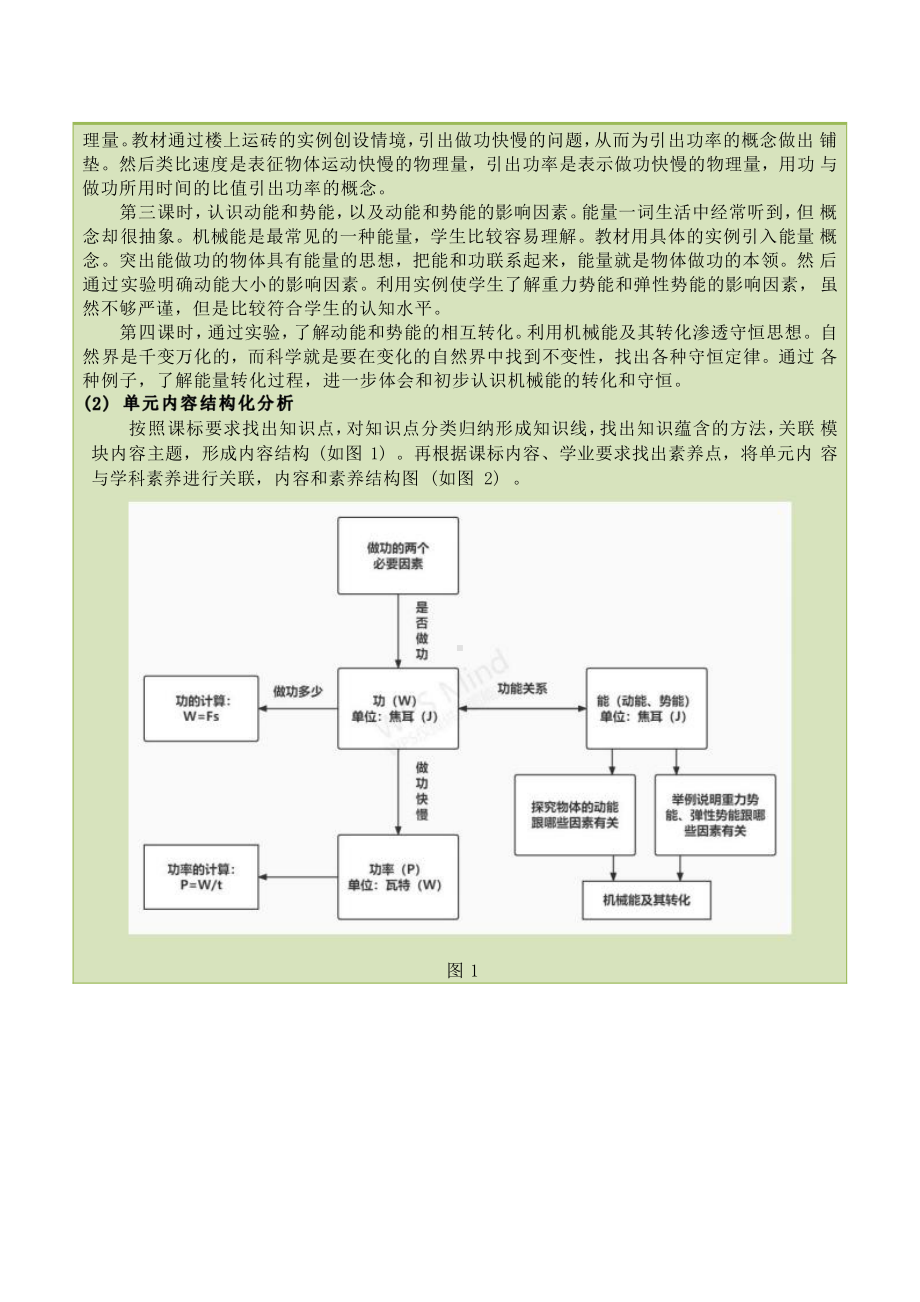 [信息技术2.0微能力]：中学八年级物理下（第十一章）-中小学作业设计大赛获奖优秀作品[模板]-《义务教育物理课程标准（2022年版）》.pdf_第3页