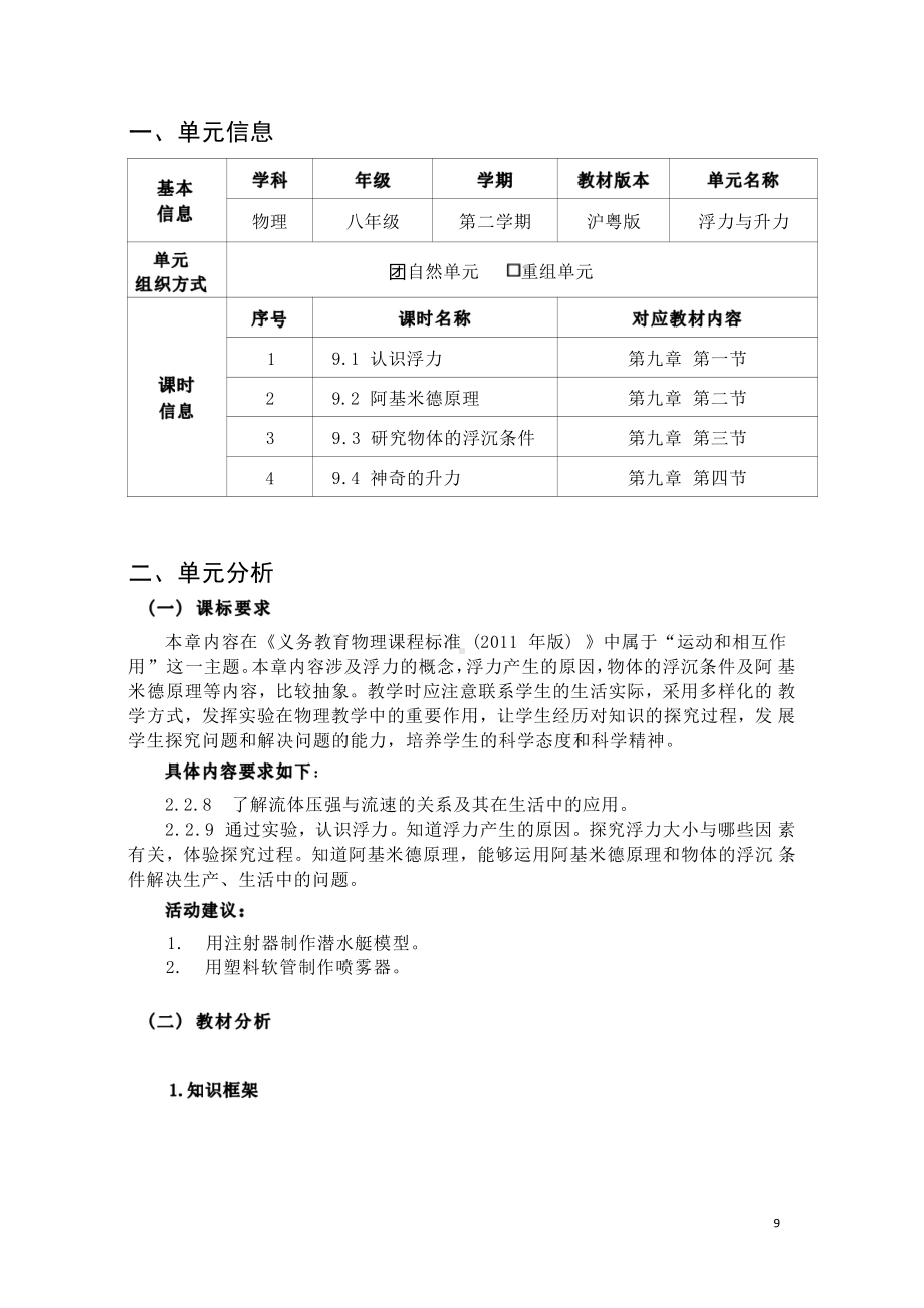 [信息技术2.0微能力]：中学八年级物理下（第九章）-中小学作业设计大赛获奖优秀作品[模板]-《义务教育物理课程标准（2022年版）》.pdf_第2页