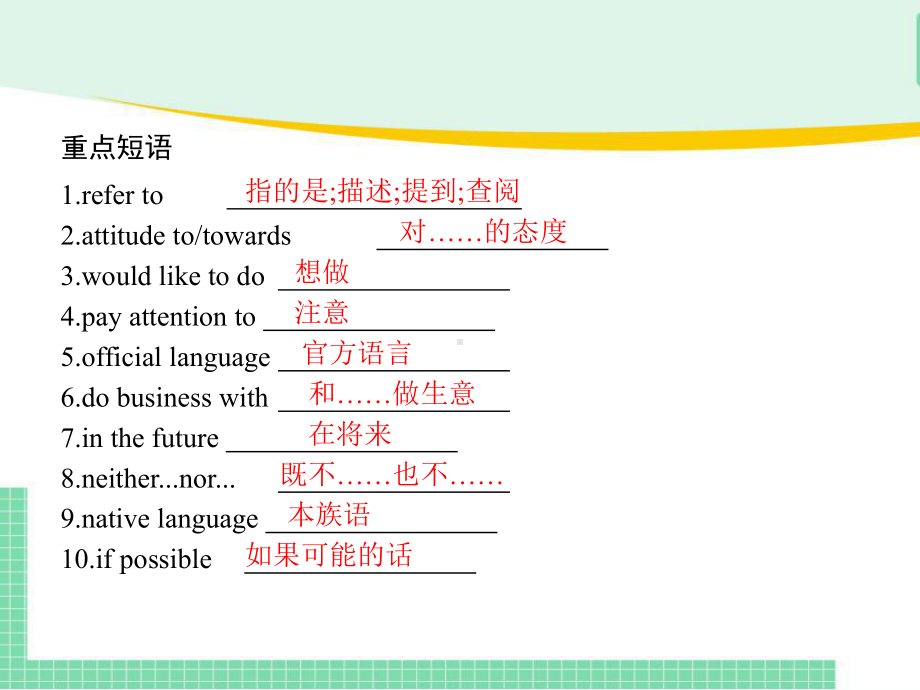 Unit 5 Listening and speaking知识点讲练 ppt课件-新人教版(2019新版)《高中英语》必修第一册.pptx_第3页