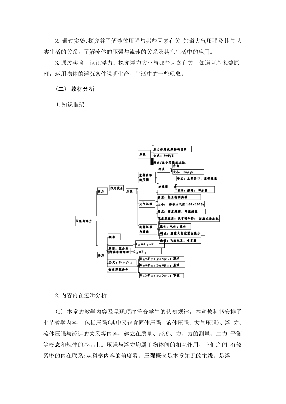 [信息技术2.0微能力]：中学八年级物理下（第八章）连通器-中小学作业设计大赛获奖优秀作品[模板]-《义务教育物理课程标准（2022年版）》.pdf_第3页