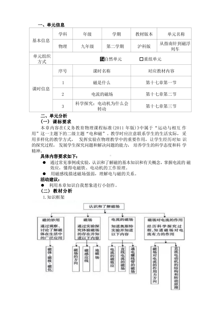 [信息技术2.0微能力]：中学九年级物理下（第十七章）磁是什么-中小学作业设计大赛获奖优秀作品[模板]-《义务教育物理课程标准（2022年版）》.pdf_第2页