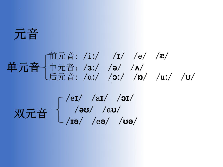 新人教版(2019新版)《高中英语》必修第一册句子成分和结构 ppt课件 衔接.pptx_第1页