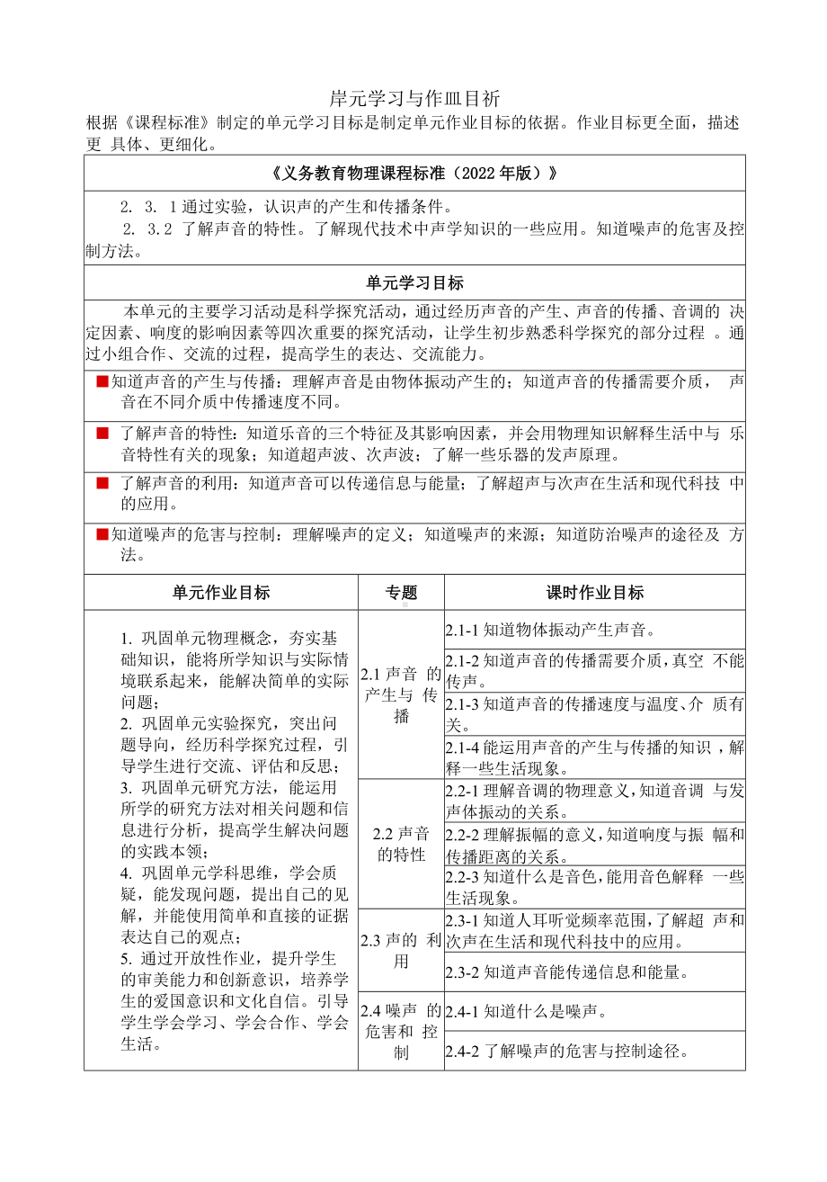 [信息技术2.0微能力]：中学八年级物理上（第二章）噪声的危害和控制-中小学作业设计大赛获奖优秀作品-《义务教育物理课程标准（2022年版）》.docx_第3页