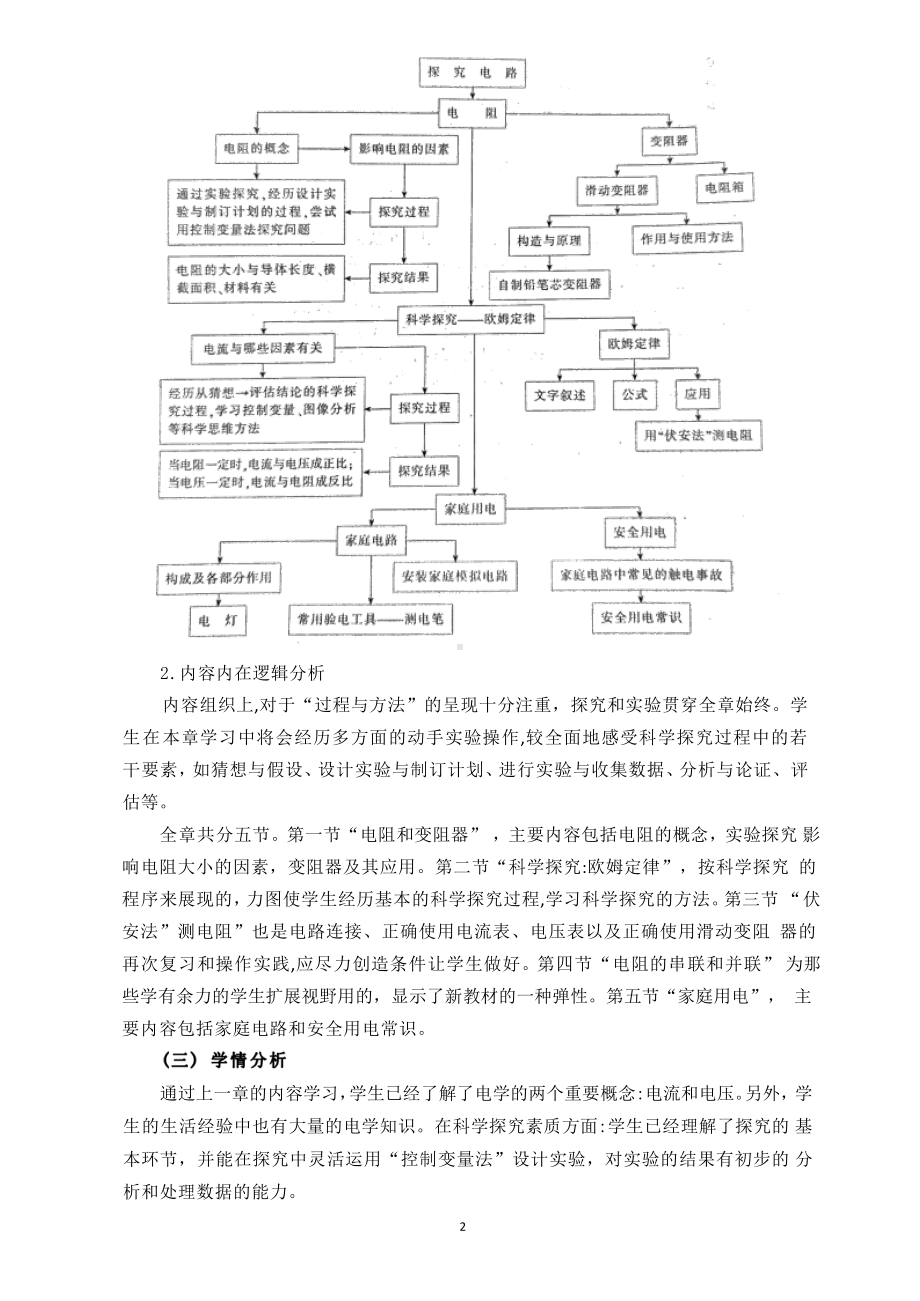 [信息技术2.0微能力]：中学九年级物理上（第十五章）电阻和变阻器-中小学作业设计大赛获奖优秀作品[模板]-《义务教育物理课程标准（2022年版）》.pdf_第3页