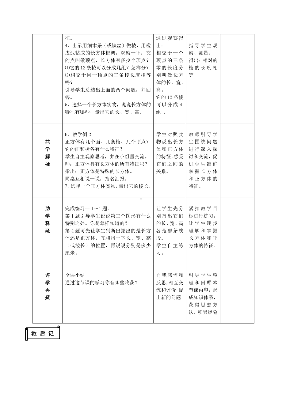 南京力学小学苏教版六年级上册数学第1单元第1课《长方体和正方体的认识（1）》教案（定稿）.docx_第2页