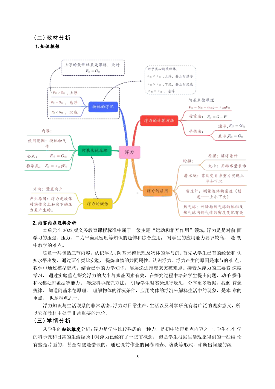 [信息技术2.0微能力]：中学八年级物理下（第九章）物体的浮与沉-中小学作业设计大赛获奖优秀作品[模板]-《义务教育物理课程标准（2022年版）》.pdf_第3页