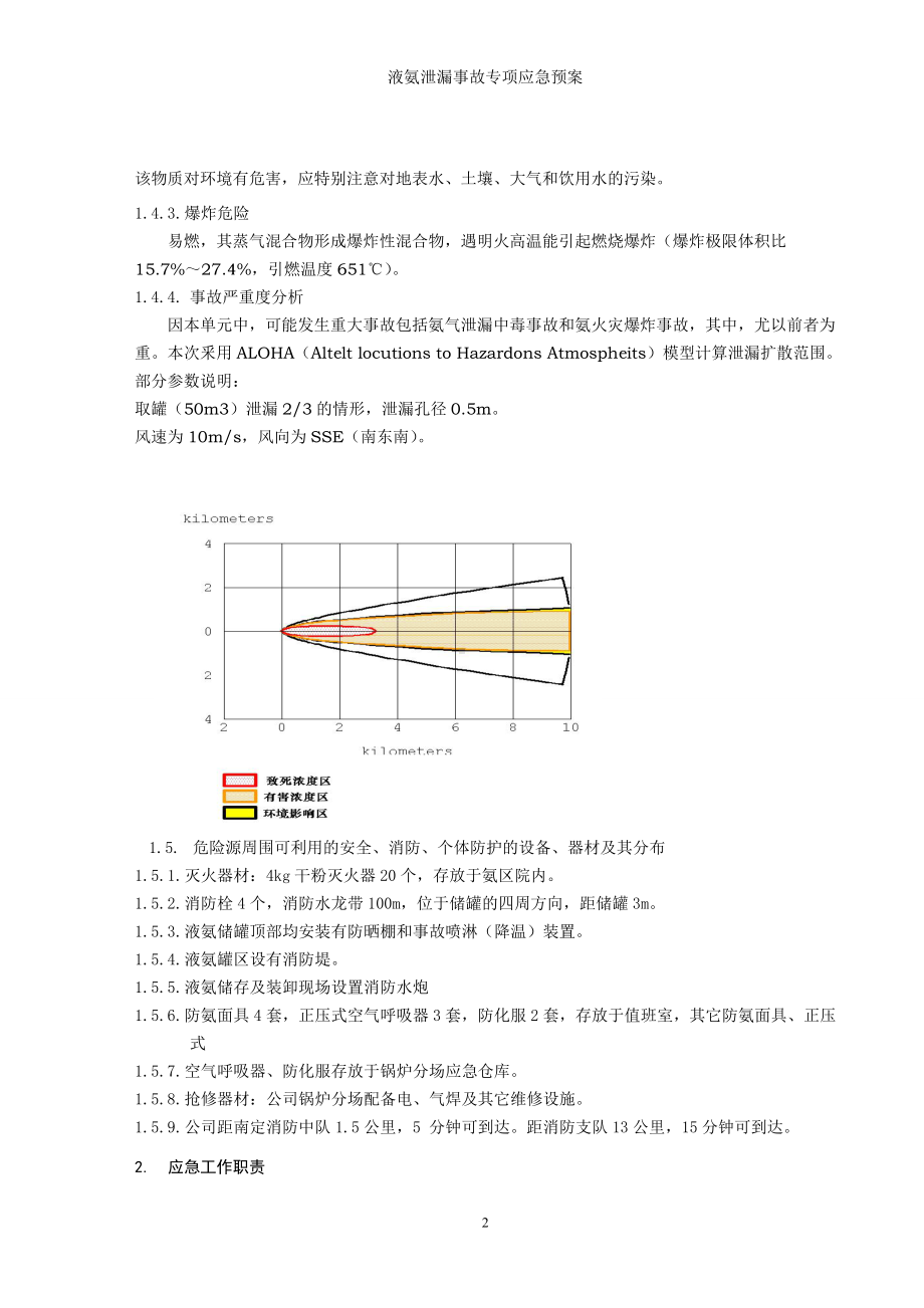 液氨泄漏事故专项应急预案参考模板范本.doc_第2页