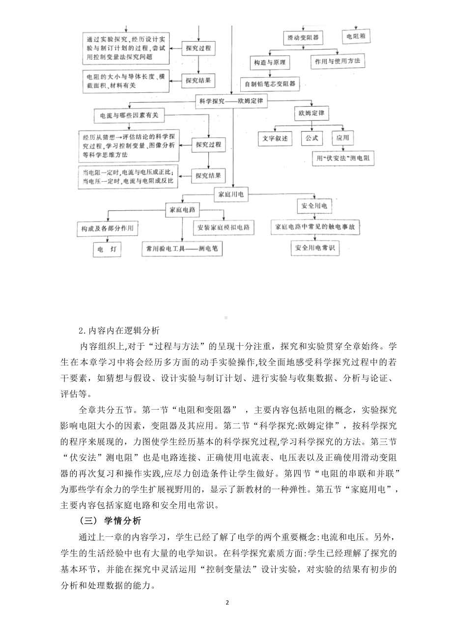 [信息技术2.0微能力]：中学九年级物理上（第十五章）电阻和变阻器-中小学作业设计大赛获奖优秀作品[模板]-《义务教育物理课程标准（2022年版）》.docx_第3页