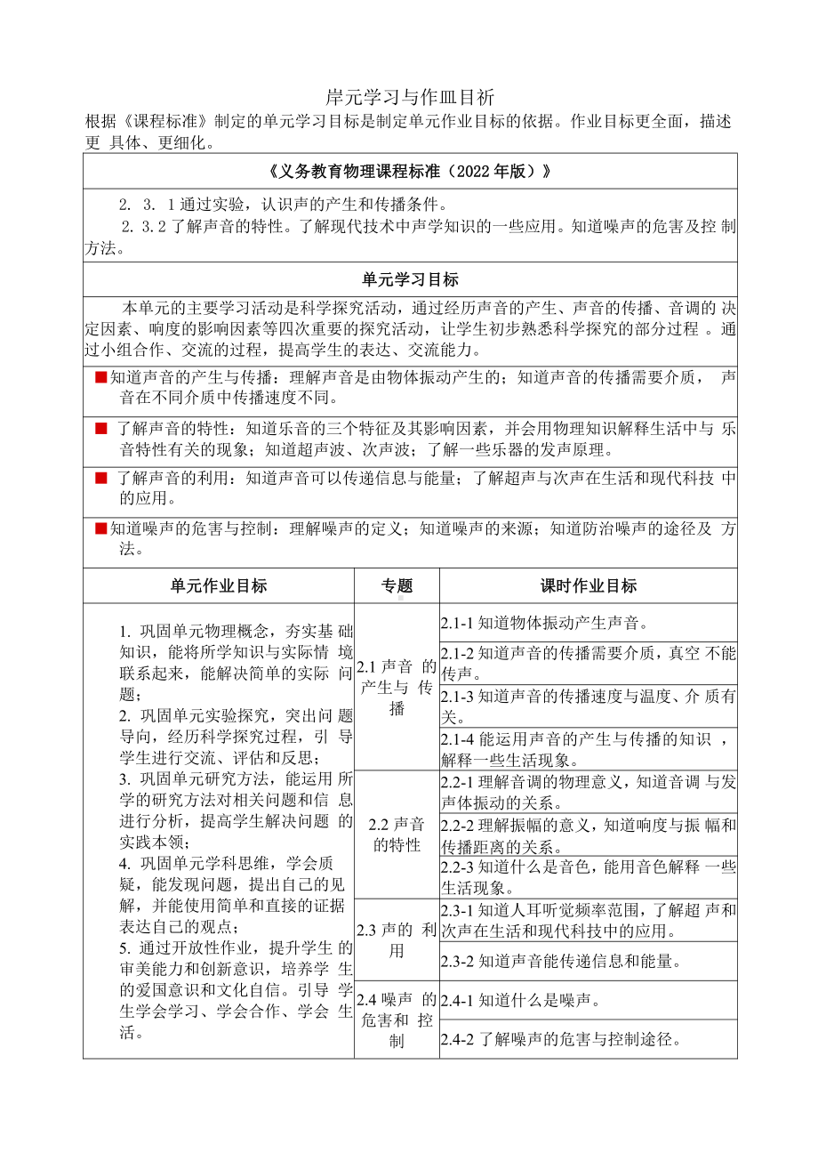 [信息技术2.0微能力]：中学八年级物理上（第二章）噪声的危害和控制-中小学作业设计大赛获奖优秀作品-《义务教育物理课程标准（2022年版）》.pdf_第3页