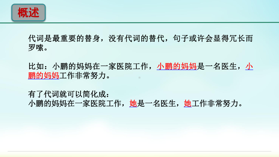 人教版英语七年级上册 Unit 3 人称代词＆物主代词课件.pptx_第3页