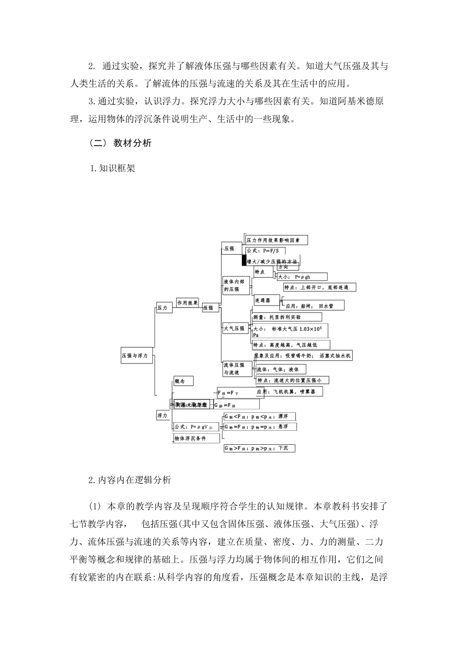 [信息技术2.0微能力]：中学八年级物理下（第八章）连通器-中小学作业设计大赛获奖优秀作品[模板]-《义务教育物理课程标准（2022年版）》.docx_第3页