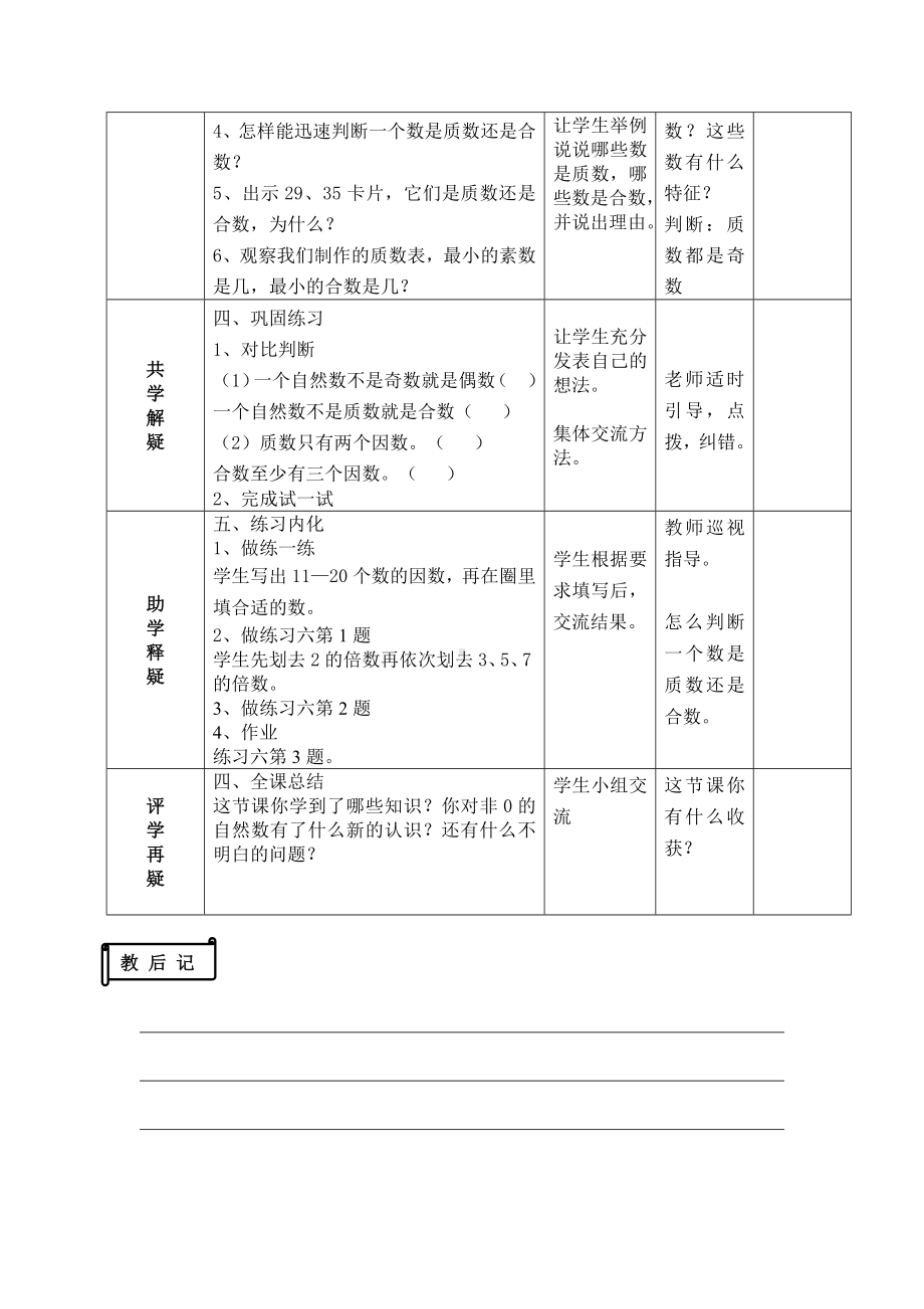 南京力学小学苏教版五年级下册数学第3单元第5课《质数和合数》教案.docx_第2页