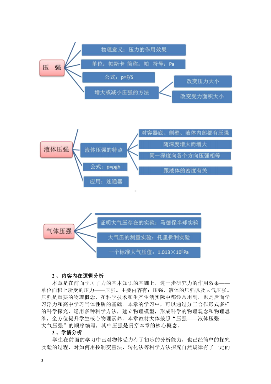 [信息技术2.0微能力]：中学八年级物理下（第八章）研究液体的压强-中小学作业设计大赛获奖优秀作品[模板]-《义务教育物理课程标准（2022年版）》.docx_第3页