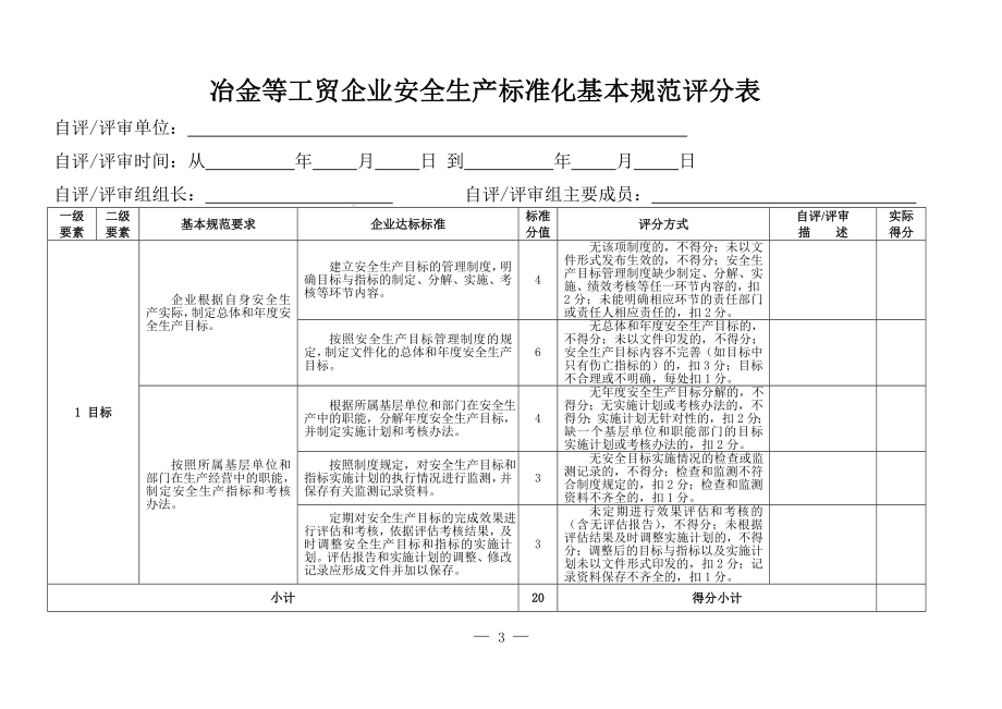 冶金等工贸企业安全生产标准化基本规范评分细则(设备自评)参考模板范本.doc_第3页