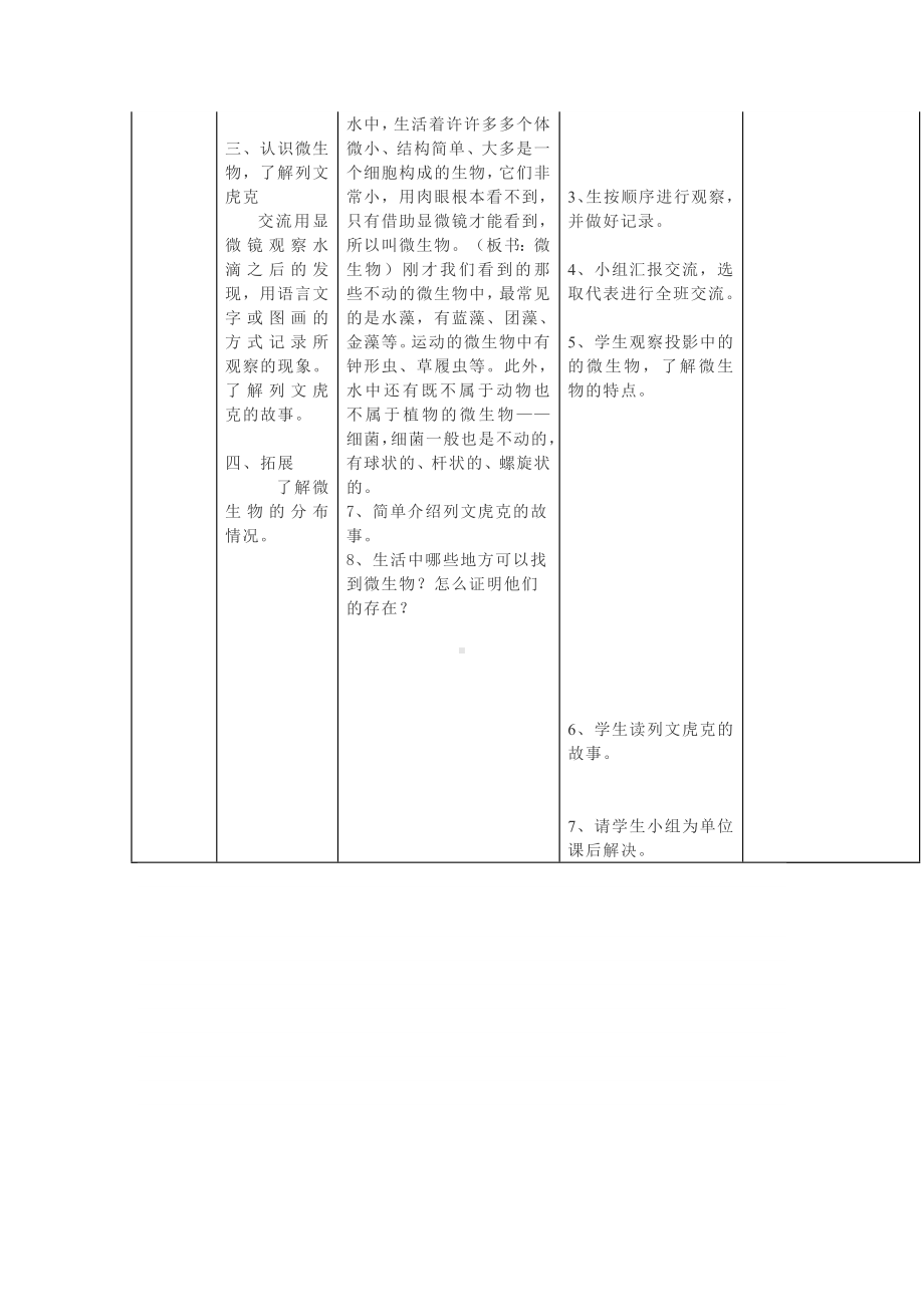 2022新苏教版六年级上册《科学》实验（教案）.doc_第2页