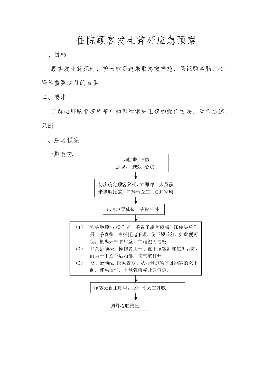 医院护理应急处置预案参考模板范本.doc_第1页