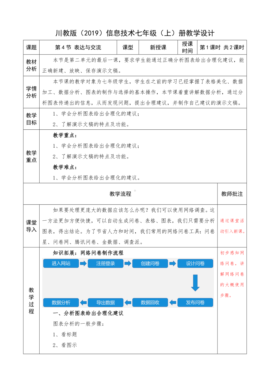 2.4.1 表达与交流 第1课时 教案-2022新川教版（2019）七年级上册《信息技术》.docx_第1页