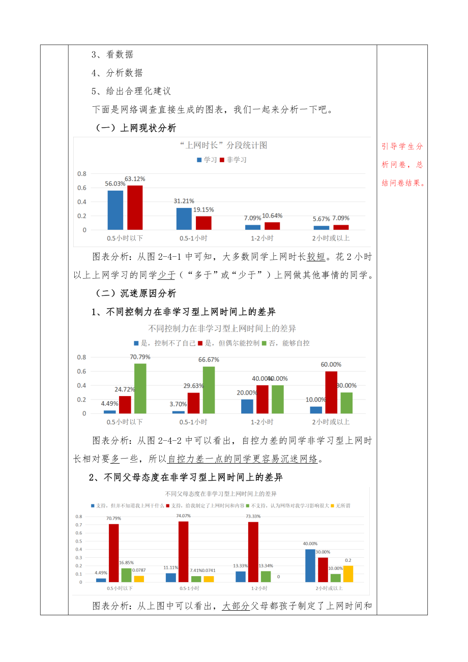 2.4.1 表达与交流 第1课时 教案-2022新川教版（2019）七年级上册《信息技术》.docx_第2页