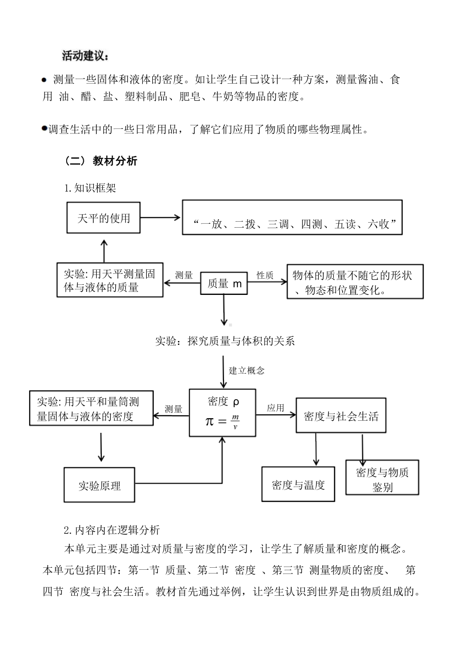 [信息技术2.0微能力]：中学八年级物理上（第六章）-中小学作业设计大赛获奖优秀作品[模板]-《义务教育物理课程标准（2022年版）》.docx_第3页