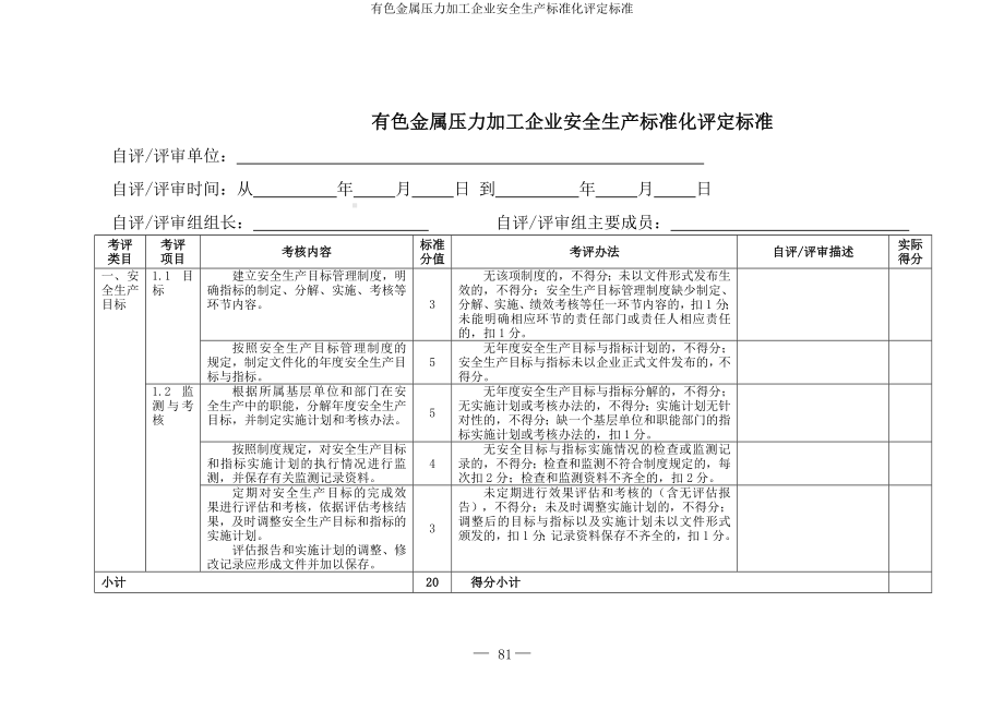 有色金属压力加工企业安全生产标准化评定标准参考模板范本.doc_第3页