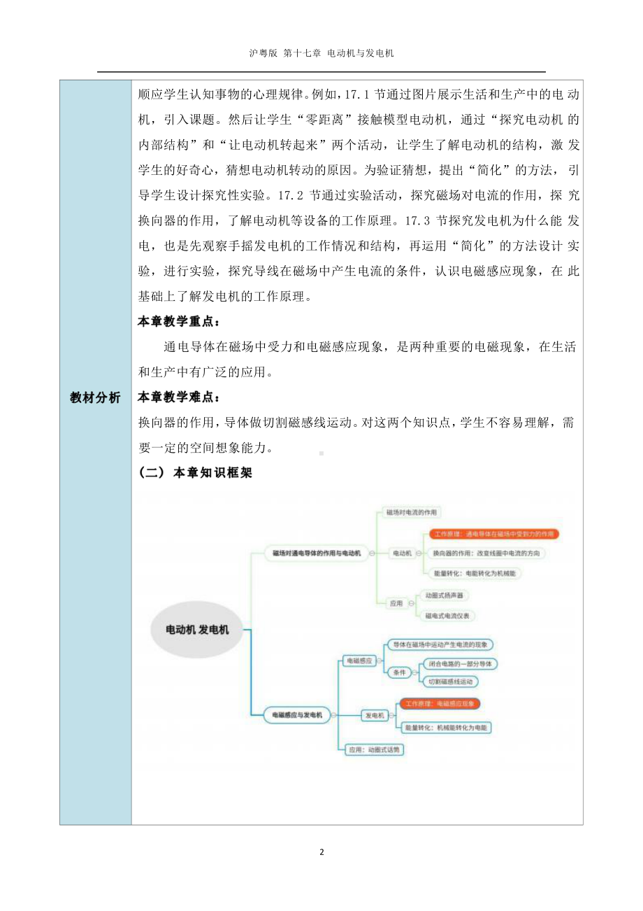 [信息技术2.0微能力]：中学九年级物理下（第十七章）关于电动机转动的猜想-中小学作业设计大赛获奖优秀作品[模板]-《义务教育物理课程标准（2022年版）》.pdf_第3页