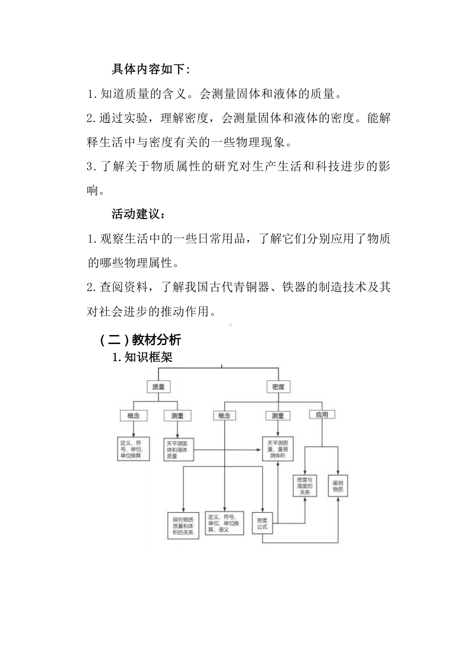 [信息技术2.0微能力]：中学八年级物理上（第六章）质量-中小学作业设计大赛获奖优秀作品-《义务教育物理课程标准（2022年版）》.docx_第3页