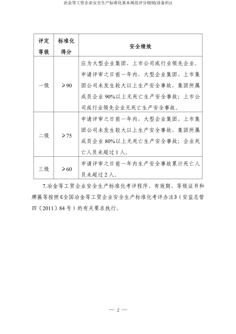 冶金等工贸企业安全生产标准化基本规范评分细则(设备科)参考模板范本.doc_第2页