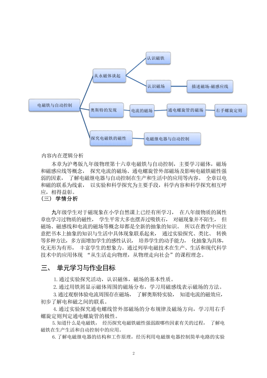 [信息技术2.0微能力]：中学九年级物理下（第十六章）-中小学作业设计大赛获奖优秀作品[模板]-《义务教育物理课程标准（2022年版）》.docx_第3页