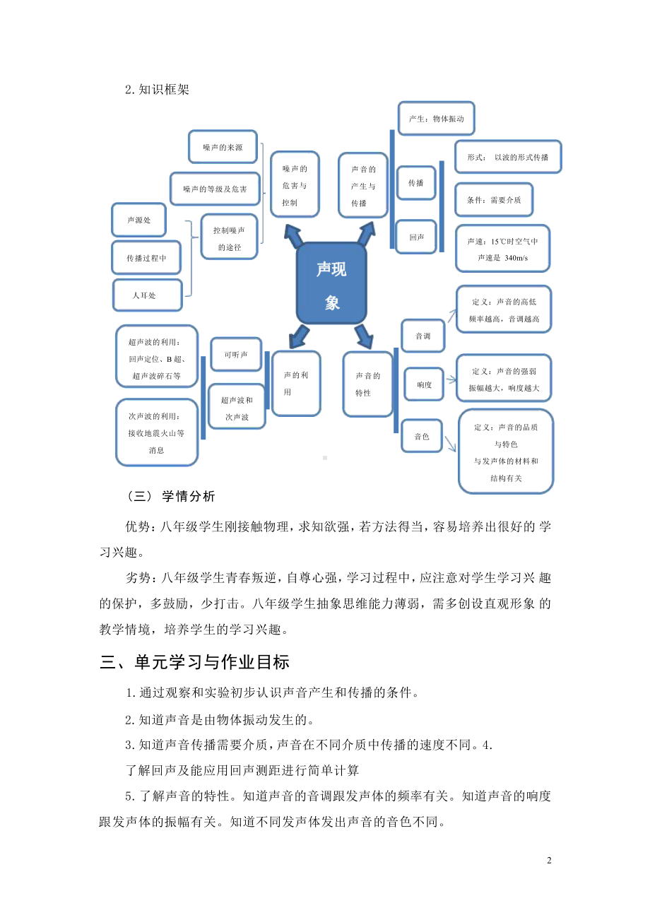 [信息技术2.0微能力]：中学八年级物理上（第二章）声音的产生与传播-中小学作业设计大赛获奖优秀作品[模板]-《义务教育物理课程标准（2022年版）》.pdf_第3页