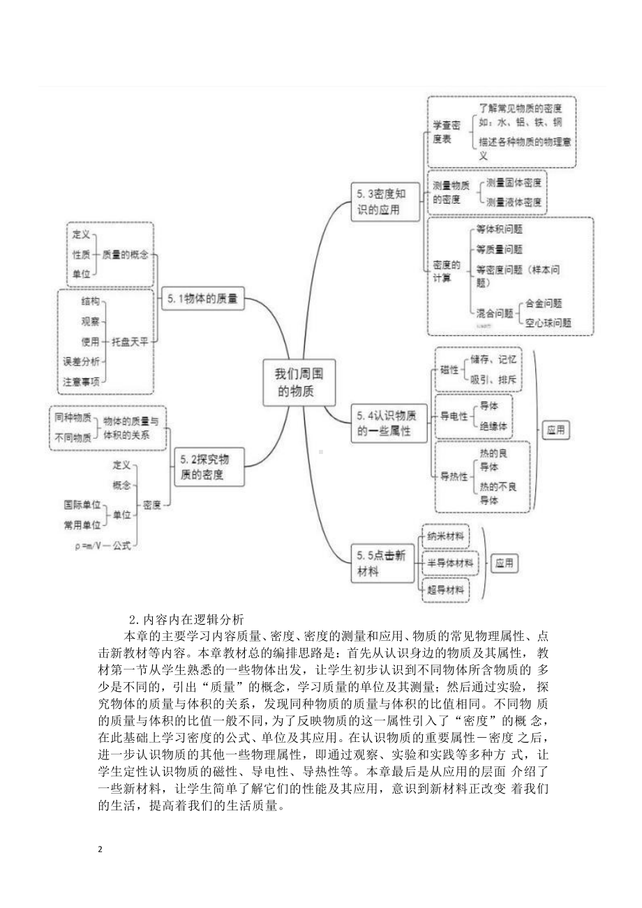 [信息技术2.0微能力]：中学八年级物理上（第五章）物体的质量-中小学作业设计大赛获奖优秀作品[模板]-《义务教育物理课程标准（2022年版）》.pdf_第3页