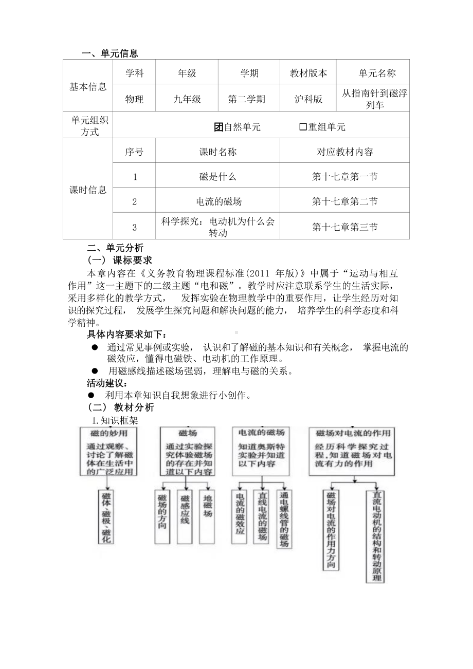 [信息技术2.0微能力]：中学九年级物理下（第十七章）磁是什么-中小学作业设计大赛获奖优秀作品[模板]-《义务教育物理课程标准（2022年版）》.docx_第2页