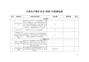 正常生产煤矿安全“体检”内容基础表参考范本.doc