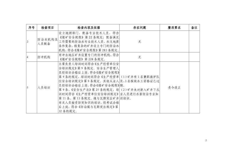 正常生产煤矿安全“体检”内容基础表 (参考范本).doc_第2页