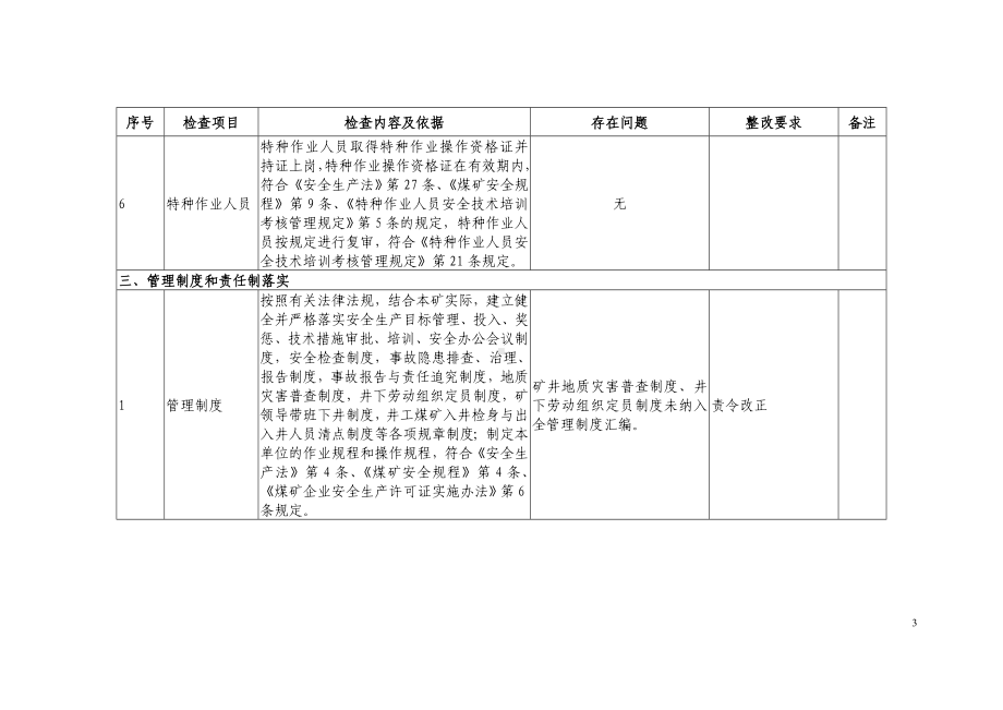 正常生产煤矿安全“体检”内容基础表 (参考范本).doc_第3页