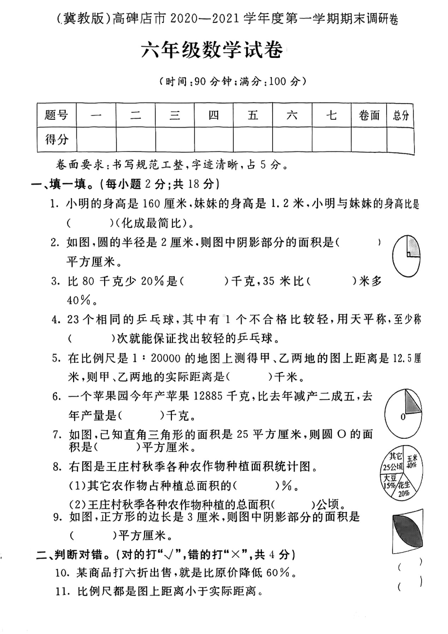 河北省保定市高碑店市2020-2021学年六年级上学期期末考试数学试题.pdf_第1页