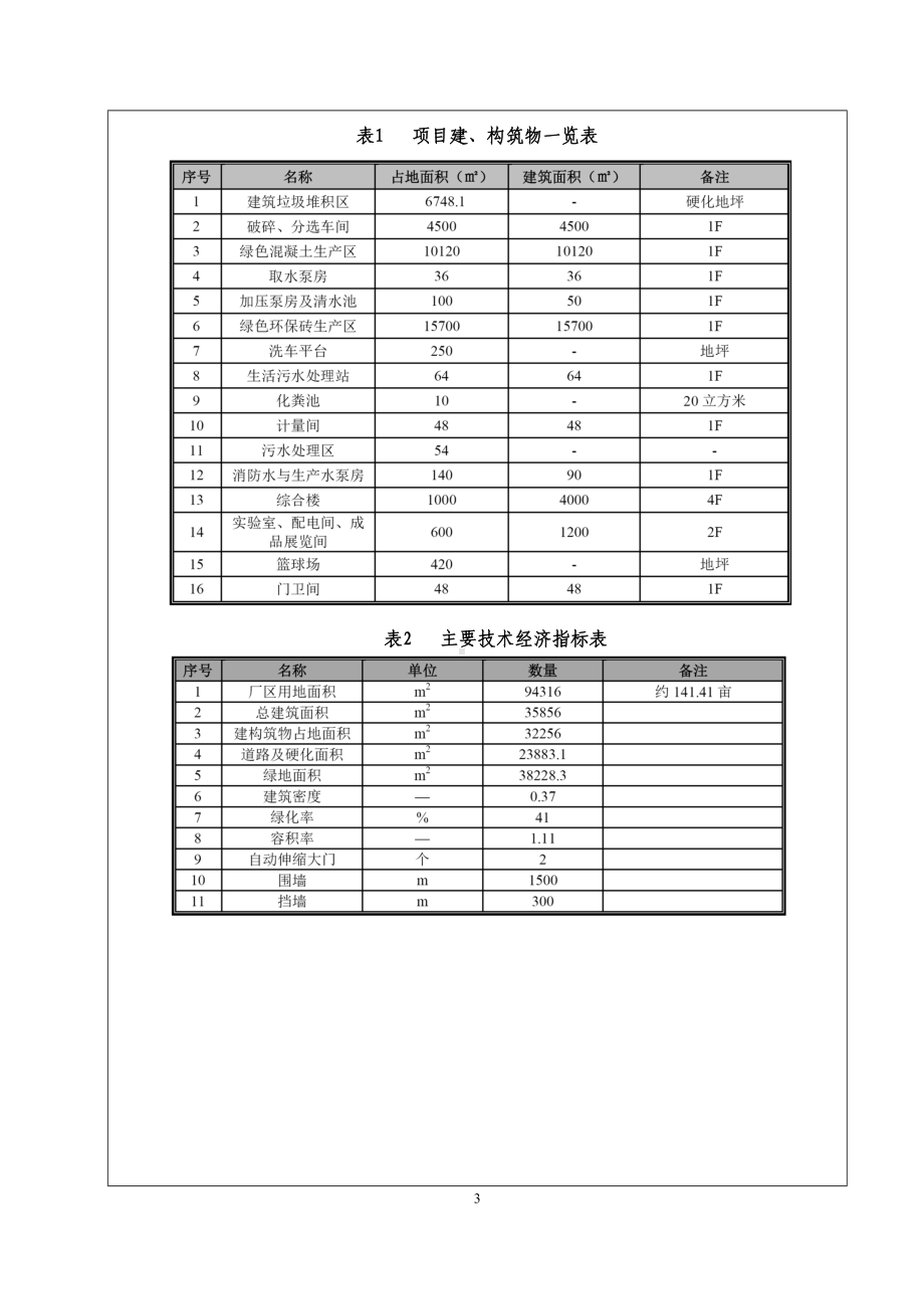 建筑垃圾资源化处理厂建设项目环境影响报告表参考范本.doc_第3页