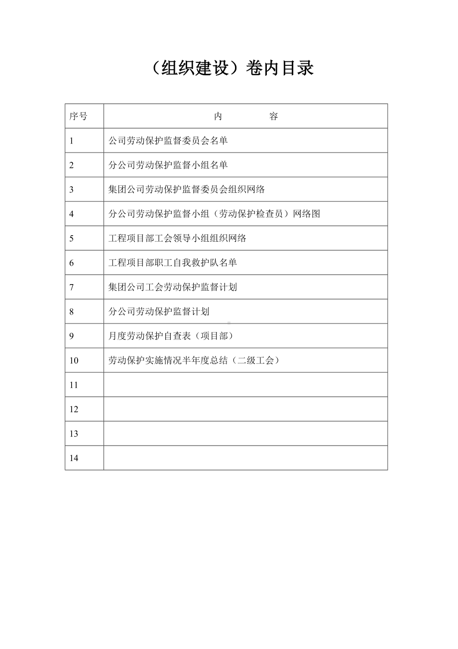 建筑公司工会劳动保护工作台帐参考范本.doc_第1页