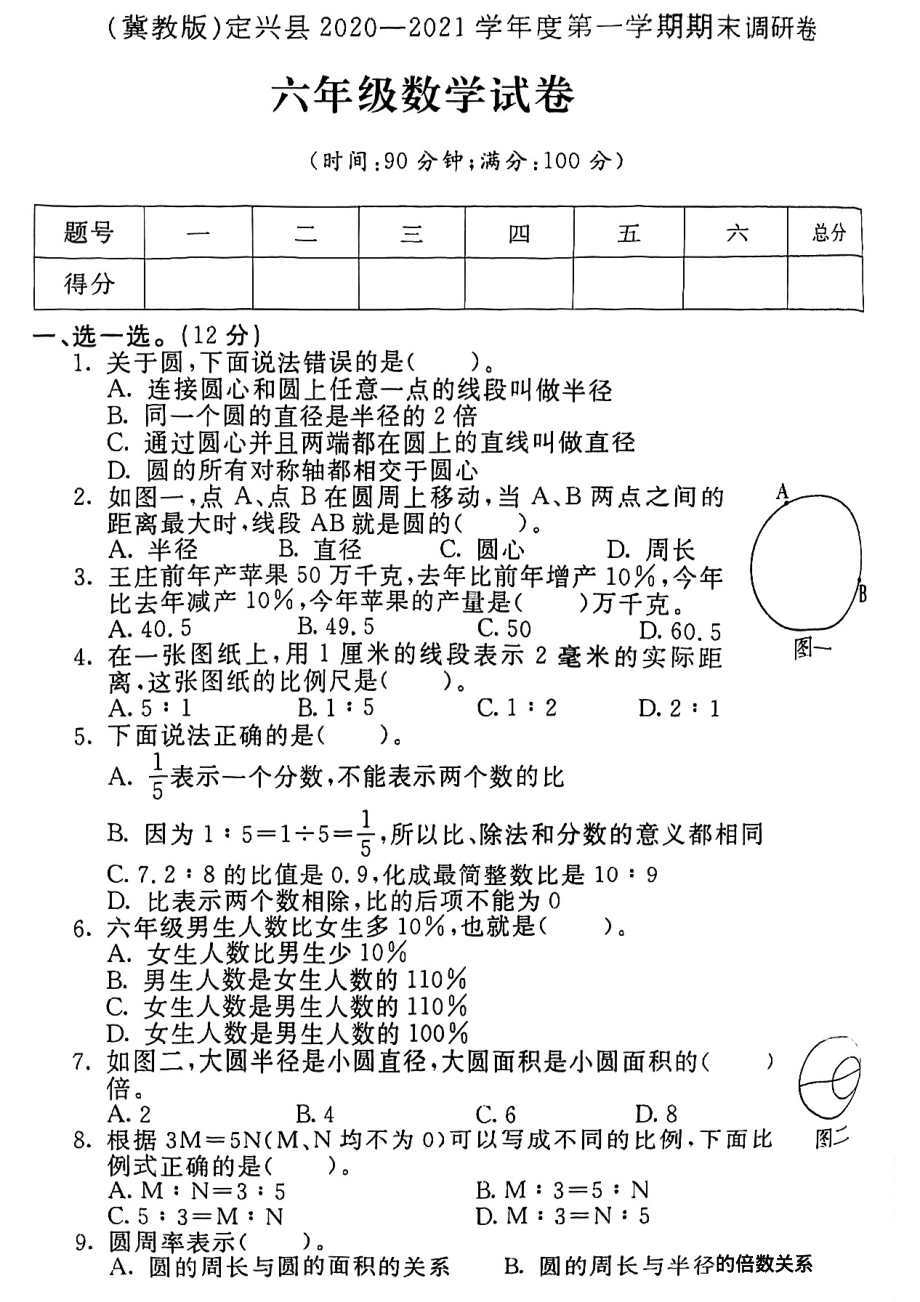 河北省保定市定兴县2020-2021学年六年级上学期期末考试数学试题.pdf_第1页