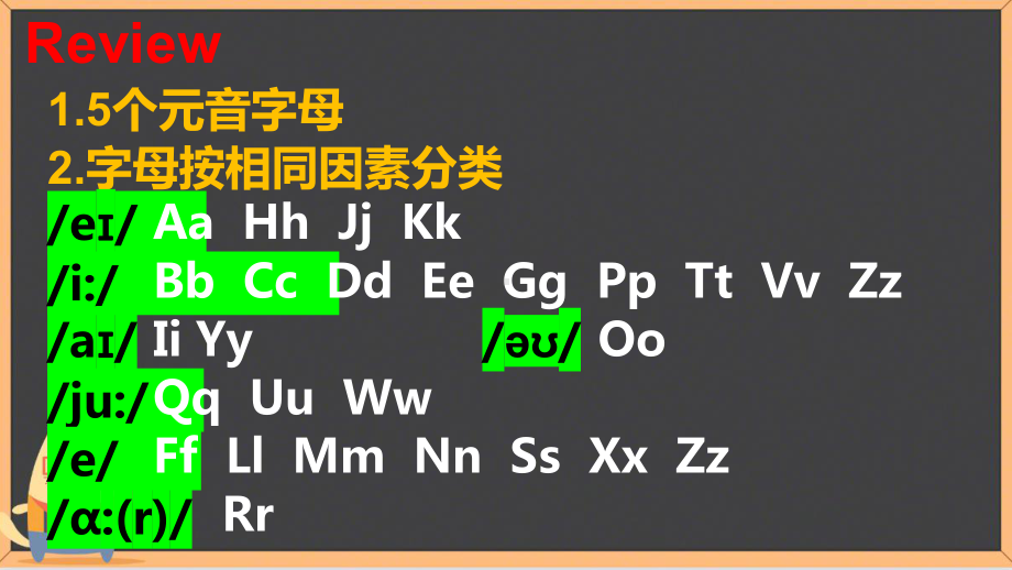 Starter Unit 1 Good morning!-ppt课件-(新目标)人教版七年级英语上册人教版英语七年级上册.pptx_第3页