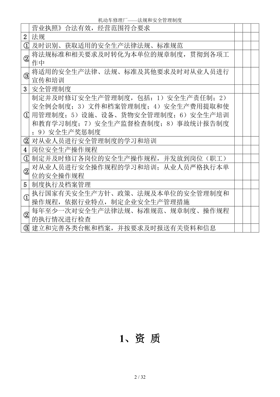 机动车修理厂-法规和安全管理制度参考范本.doc_第2页