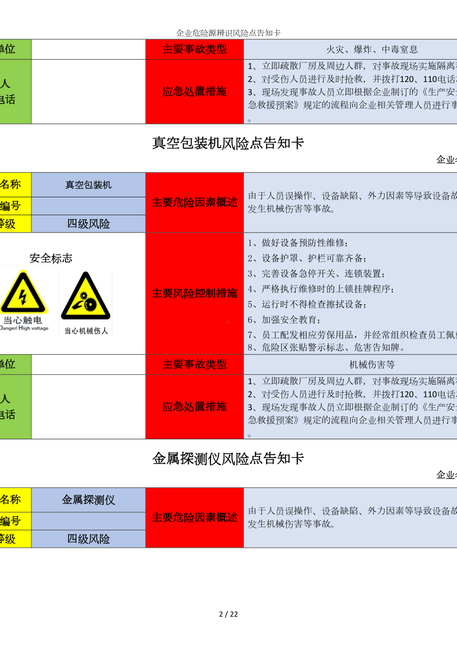 企业危险源辨识风险点告知卡参考范本.doc_第2页