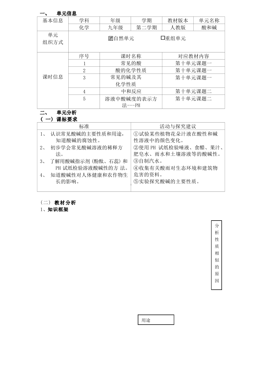 [信息技术2.0微能力]：中学九年级化学下（第十单元）中和反应-中小学作业设计大赛获奖优秀作品[模板]-《义务教育化学课程标准（2022年版）》.pdf_第2页